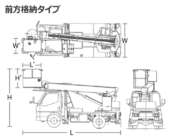 高所作業車 トラック式 商品情報 建設機械レンタルのサイニチ