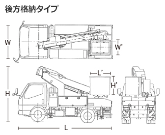 高所作業車 トラック式 商品情報 建設機械レンタルのサイニチ 高所作業車 トラック式 商品情報 建設機械レンタルのサイニチ